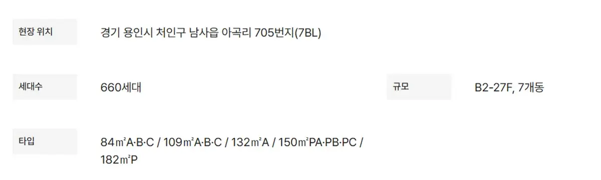 분양사업계획입니다