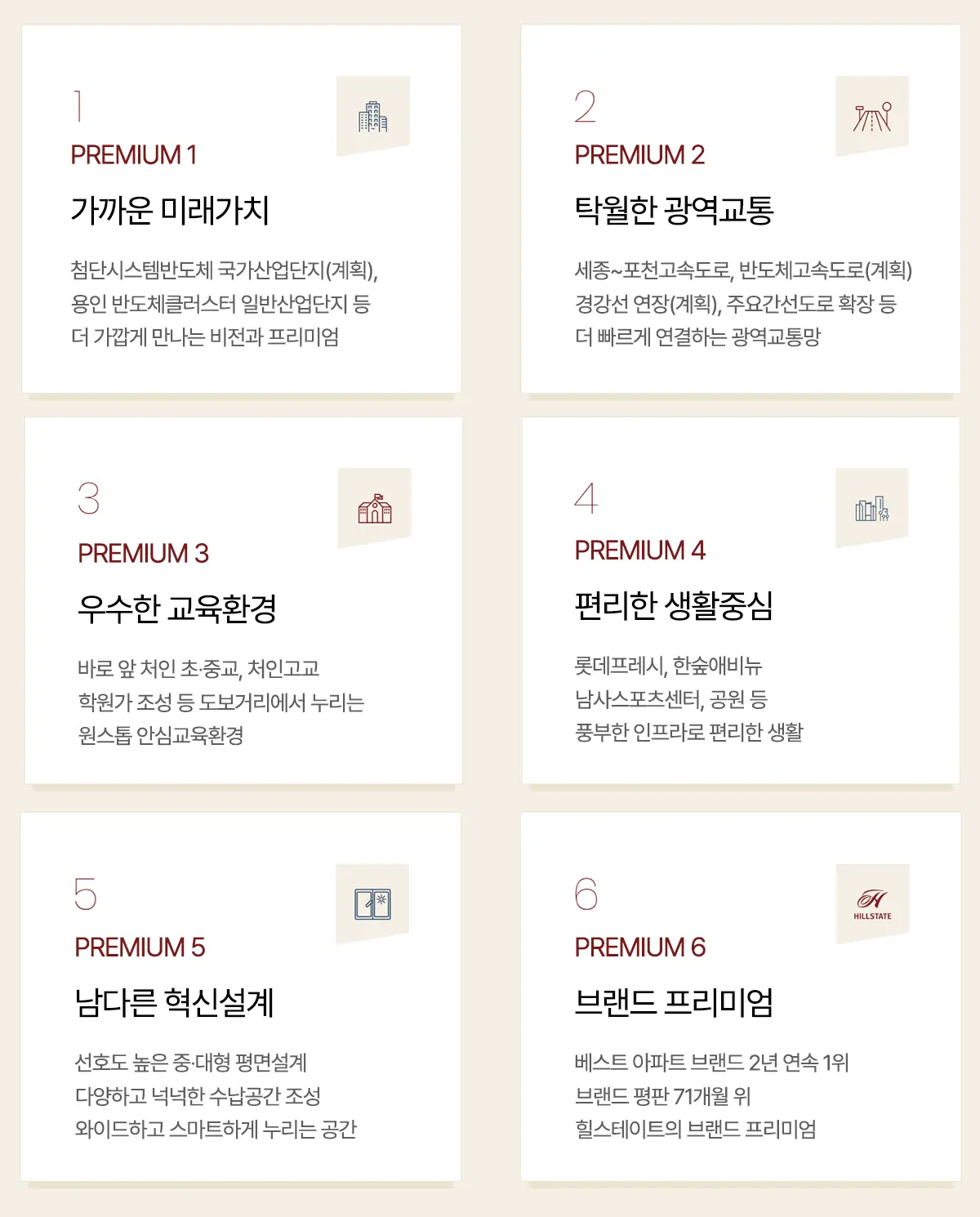용인의 개발계획입니다